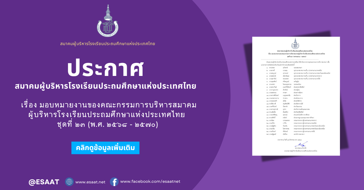 ประกาศสมาคมผู้บริหารโรงเรียนประถมศึกษาแห่งประเทศไทย เรื่อง มอบหมายงานของคณะกรรมการบริหารสมาคมผู้บริหารโรงเรียนประถมศึกษาแห่งประเทศไทย ชุดที่ ๒๓ (พ.ศ. ๒๕๖๘ - ๒๕๗๐)